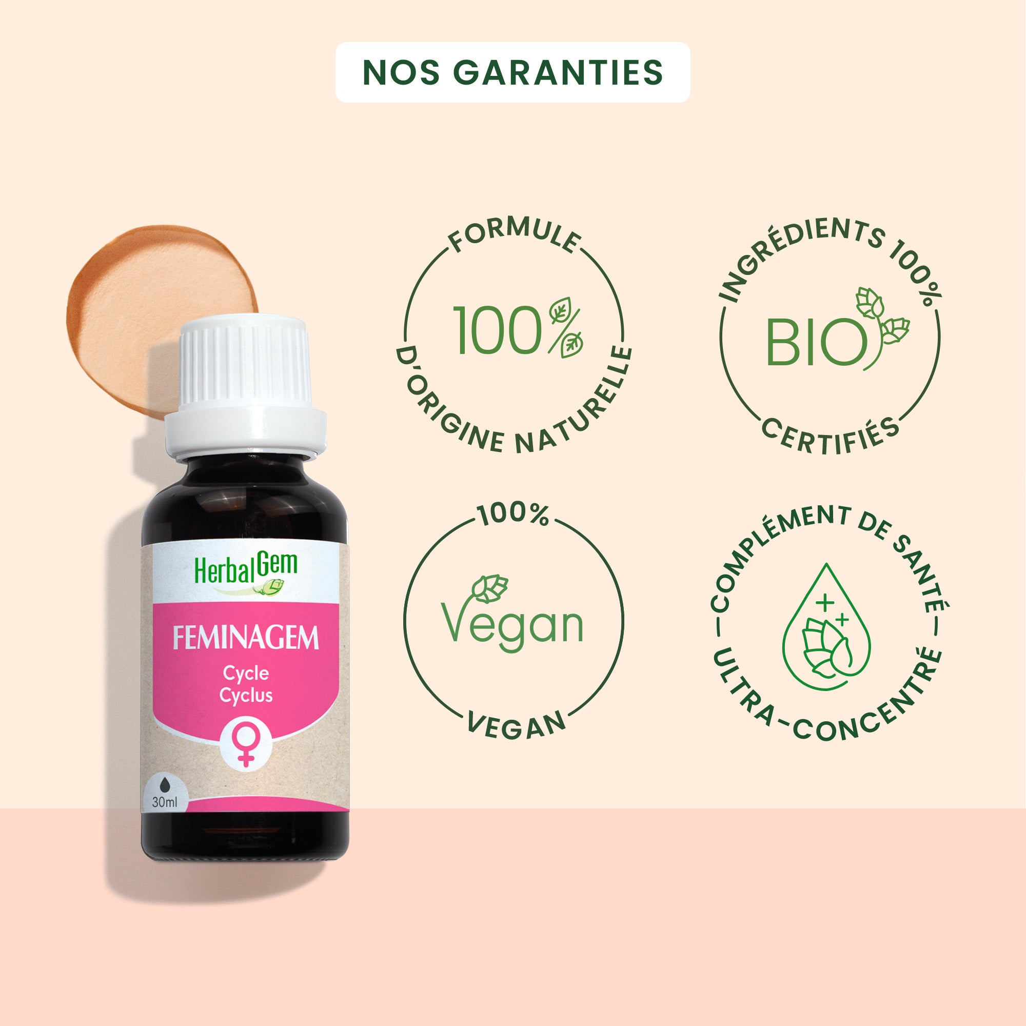 Les garanties du produit Feminagem d'HerbalGem de 30ml.
