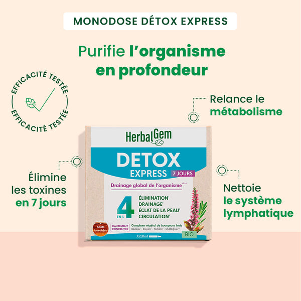 050731-detox-express-monodose-herbalgem-7x10ml-fr26-5407008641665-02.jpg