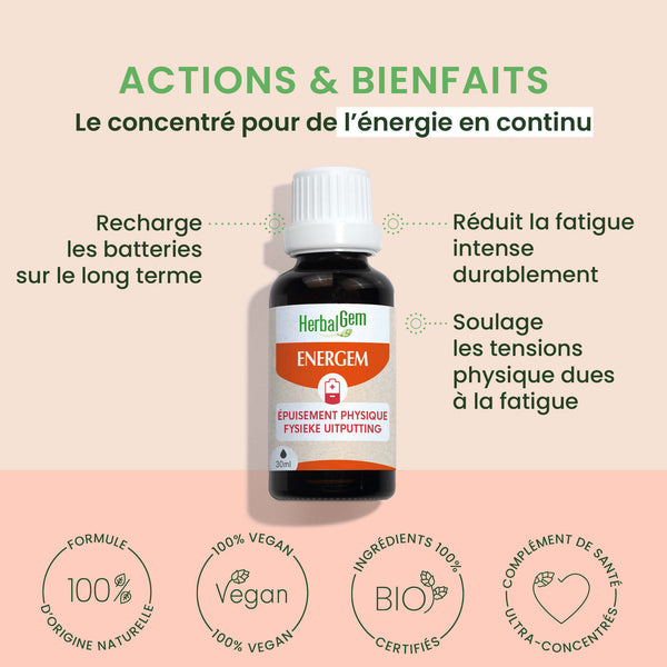 Détails des actions et des bienfaits du produit Energem d'HerbalGem.